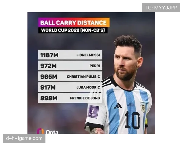 梅西世界杯纪录持续提升，多项数据领跑历史榜单